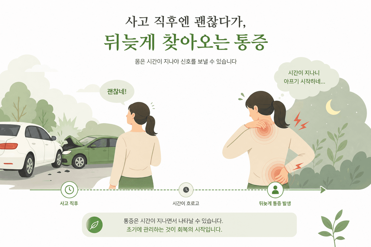 교통사고 합의 시기, 병원은 얼마나 다녀야 할까요?